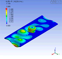 電源電路中電感為什么會嘯叫？