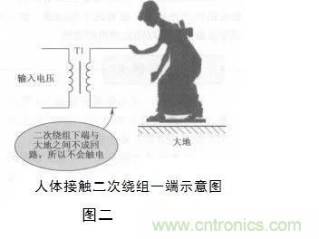 變壓器的冷知識(shí)你知道嗎？