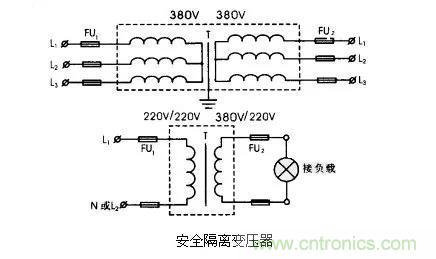 變壓器的冷知識(shí)你知道嗎？