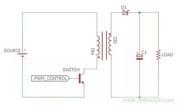一文讀懂反激變換器種類、電路、效率、工作原理！