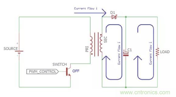 一文讀懂反激變換器種類、電路、效率、工作原理！