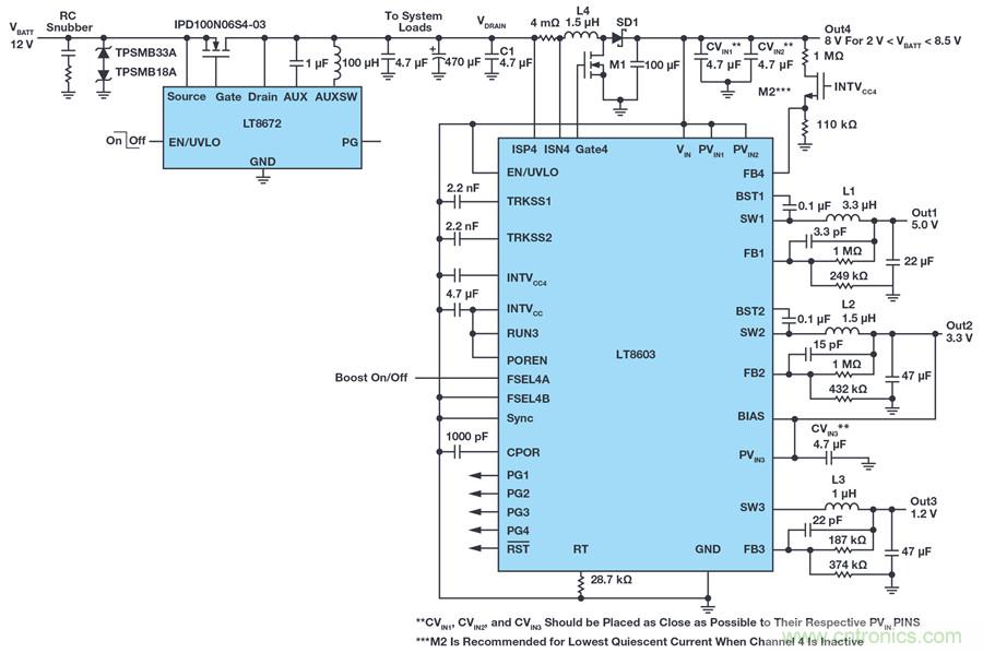 惡劣汽車環(huán)境怎么破？這幾個解決方案輕松搞定