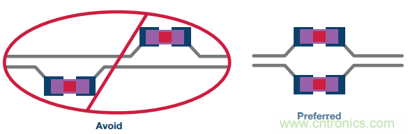 差分濾波器布局需要考慮的那些事兒，你get到了嗎？
