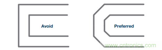 差分濾波器布局需要考慮的那些事兒，你get到了嗎？