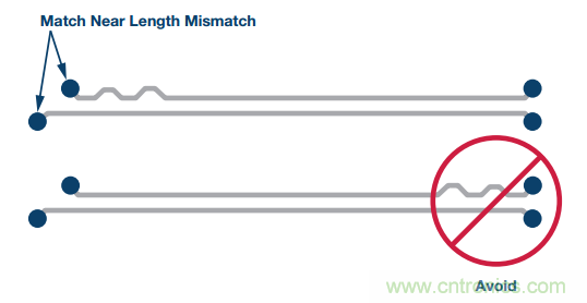 差分濾波器布局需要考慮的那些事兒，你get到了嗎？