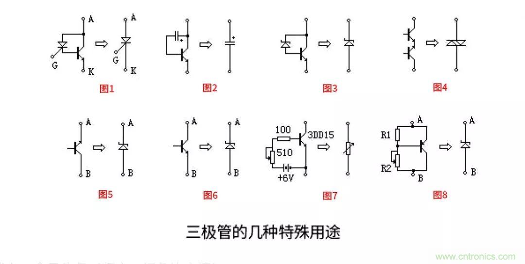 關(guān)于三極管的冷門小知識，你都知道嗎？