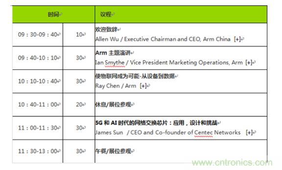2019 Arm年度技術(shù)論壇召開在即，改變世界的計(jì)算解決方案