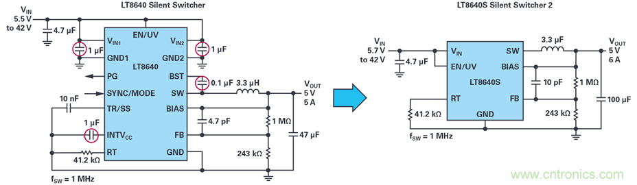 是否可以將低EMI電源安裝到擁擠的電路板上？