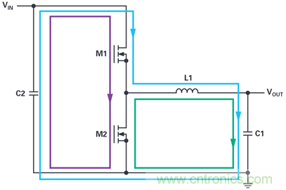 是否可以將低EMI電源安裝到擁擠的電路板上？