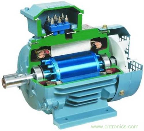 三相異步電動(dòng)機(jī)的極數(shù)是如何確定的？