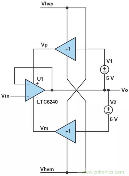 低壓變高壓，運算放大器自舉實現(xiàn)更優(yōu)性能！