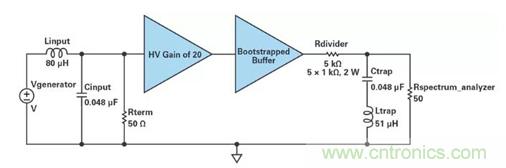 低壓變高壓，運算放大器自舉實現(xiàn)更優(yōu)性能！