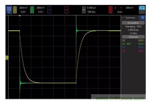 低壓變高壓，運算放大器自舉實現(xiàn)更優(yōu)性能！