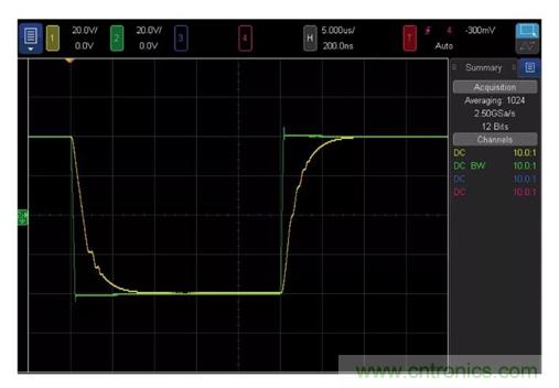 低壓變高壓，運算放大器自舉實現(xiàn)更優(yōu)性能！