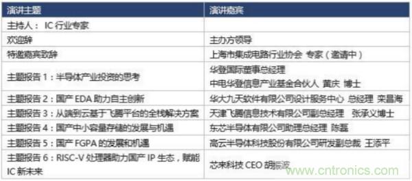 360度視角，一文帶你全覽第94屆中國電子展同期活動！