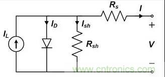 低漏電多路復(fù)用器在高阻抗PLC系統(tǒng)中是否重要？