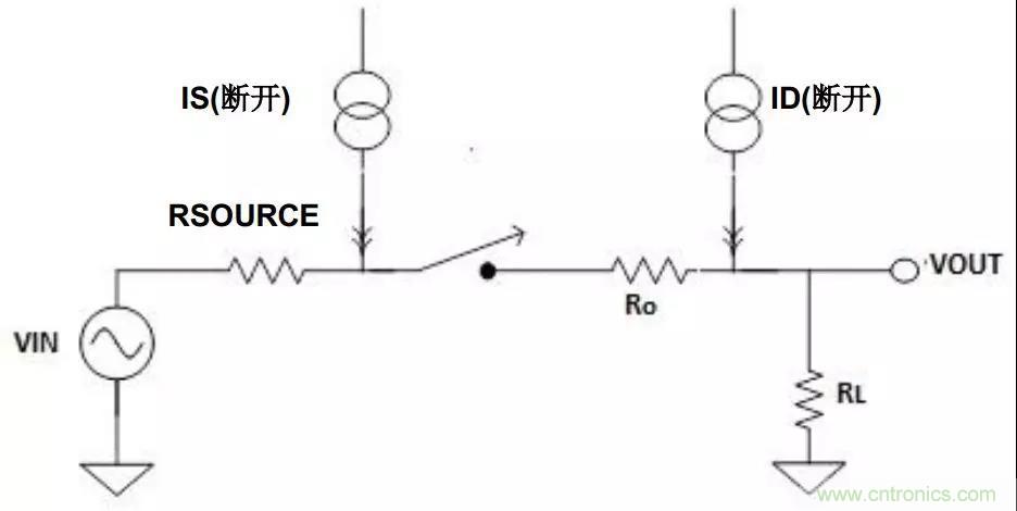 低漏電多路復(fù)用器在高阻抗PLC系統(tǒng)中是否重要？
