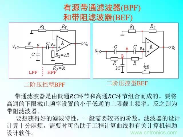 濾波電路大全，收藏以備不時(shí)之需！