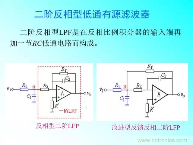 濾波電路大全，收藏以備不時(shí)之需！