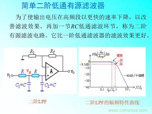 濾波電路大全，收藏以備不時(shí)之需！