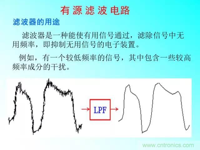 濾波電路大全，收藏以備不時(shí)之需！
