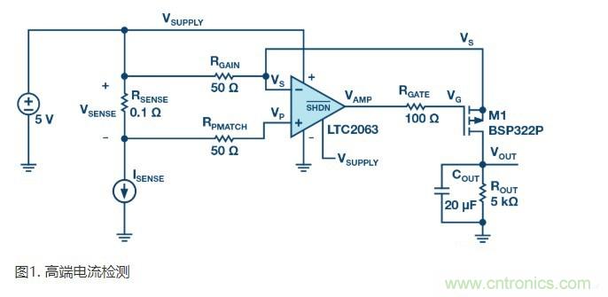 為什么MOSFET柵極前要放100 &Omega; 電阻？為什么是 100 &Omega;？