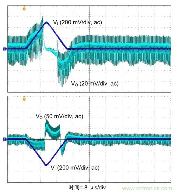 降壓-升壓轉(zhuǎn)換器能否成為任何DC/DC電壓轉(zhuǎn)換的通用工具？