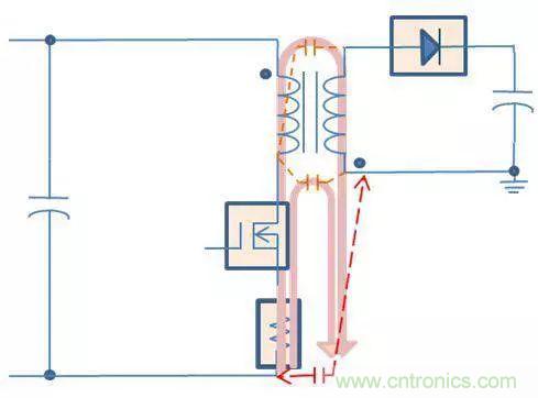 老工程師多年經(jīng)驗(yàn)總結(jié)，開關(guān)電源傳導(dǎo)EMI太重要了！