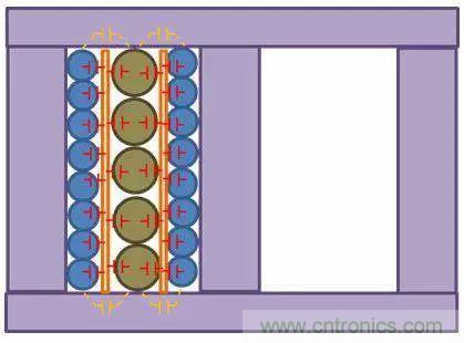 老工程師多年經(jīng)驗(yàn)總結(jié)，開關(guān)電源傳導(dǎo)EMI太重要了！