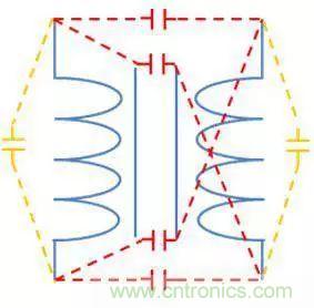 老工程師多年經(jīng)驗(yàn)總結(jié)，開關(guān)電源傳導(dǎo)EMI太重要了！