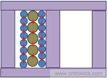 老工程師多年經(jīng)驗(yàn)總結(jié)，開關(guān)電源傳導(dǎo)EMI太重要了！