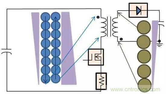 老工程師多年經(jīng)驗(yàn)總結(jié)，開關(guān)電源傳導(dǎo)EMI太重要了！