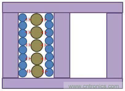 老工程師多年經(jīng)驗(yàn)總結(jié)，開關(guān)電源傳導(dǎo)EMI太重要了！