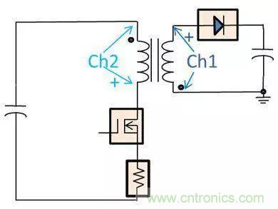 老工程師多年經(jīng)驗(yàn)總結(jié)，開關(guān)電源傳導(dǎo)EMI太重要了！
