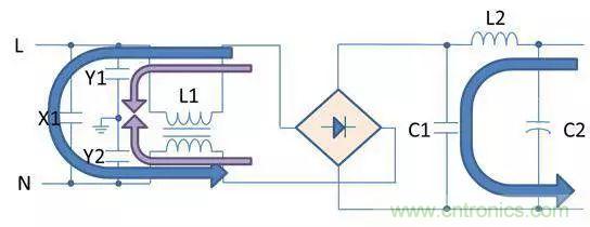 老工程師多年經(jīng)驗(yàn)總結(jié)，開關(guān)電源傳導(dǎo)EMI太重要了！