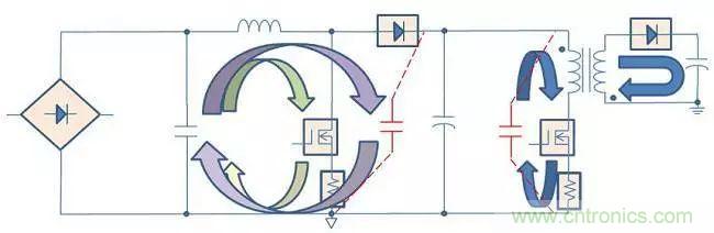 老工程師多年經(jīng)驗(yàn)總結(jié)，開關(guān)電源傳導(dǎo)EMI太重要了！