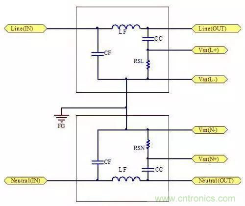 老工程師多年經(jīng)驗(yàn)總結(jié)，開關(guān)電源傳導(dǎo)EMI太重要了！
