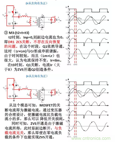 很完整的LLC原理講解，電源工程師收藏有用！?