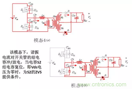很完整的LLC原理講解，電源工程師收藏有用！?