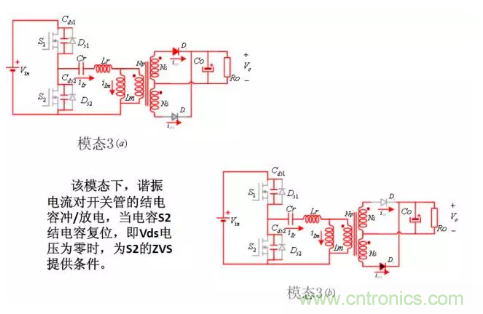 很完整的LLC原理講解，電源工程師收藏有用！?