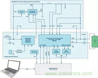 電池制造效率如何提高50%？這篇文章告訴你~