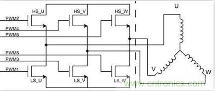 如何匹配門極驅(qū)動(dòng)器，來增強(qiáng)型GaN功率晶體管？