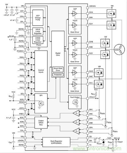 如何匹配門極驅(qū)動(dòng)器，來增強(qiáng)型GaN功率晶體管？