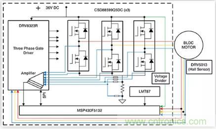 如何匹配門極驅(qū)動(dòng)器，來增強(qiáng)型GaN功率晶體管？