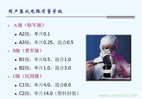 元器件應(yīng)用可靠性如何保證，都要學(xué)習(xí)航天經(jīng)驗(yàn)嗎？