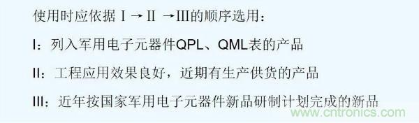 元器件應(yīng)用可靠性如何保證，都要學(xué)習(xí)航天經(jīng)驗(yàn)嗎？