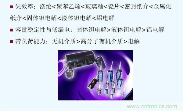 元器件應(yīng)用可靠性如何保證，都要學(xué)習(xí)航天經(jīng)驗(yàn)嗎？