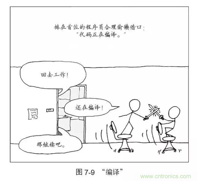 終于找到了一篇文章！通俗地講解計算機工作原理