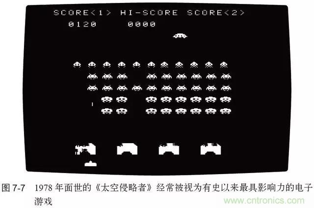 終于找到了一篇文章！通俗地講解計算機工作原理