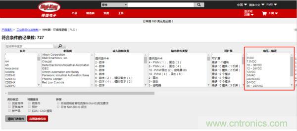 記住這5點，迅速搞定PLC選型！
